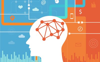 Manage the ‘mindset’, not the millennials!